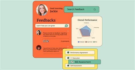 11 Best 360 Degree Feedback Software Tools For 2024.